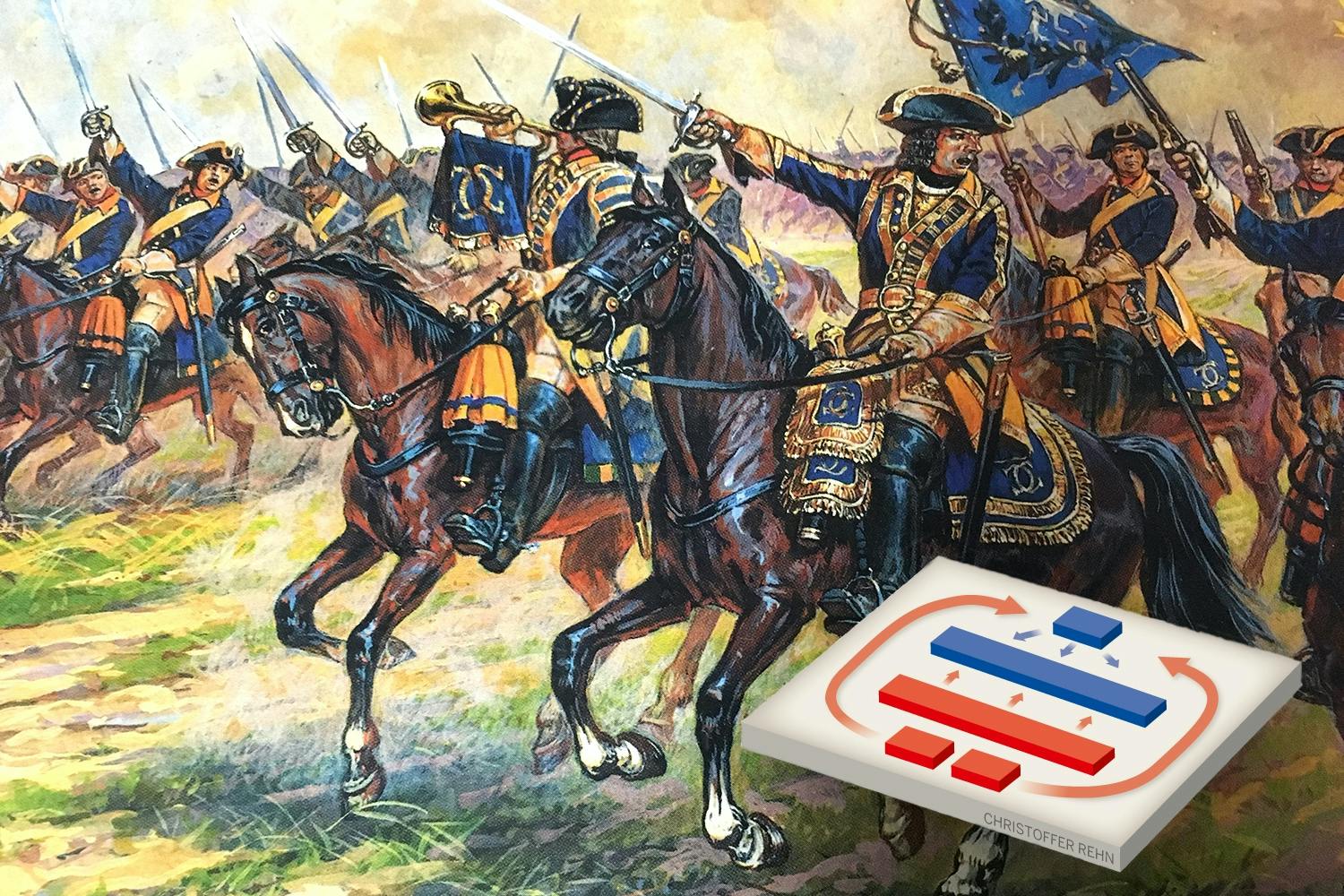 dubbel omfattning karolinerkavalleri